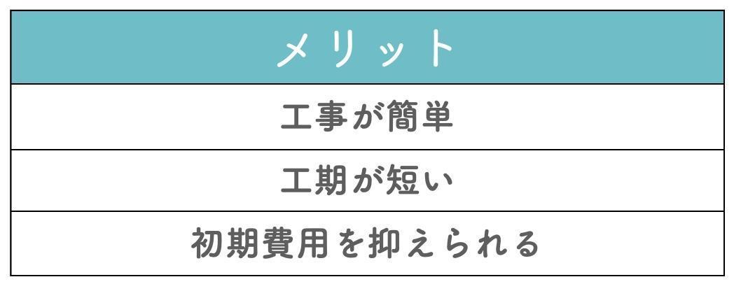 直張り|床の上に貼り付ける方法のメリット