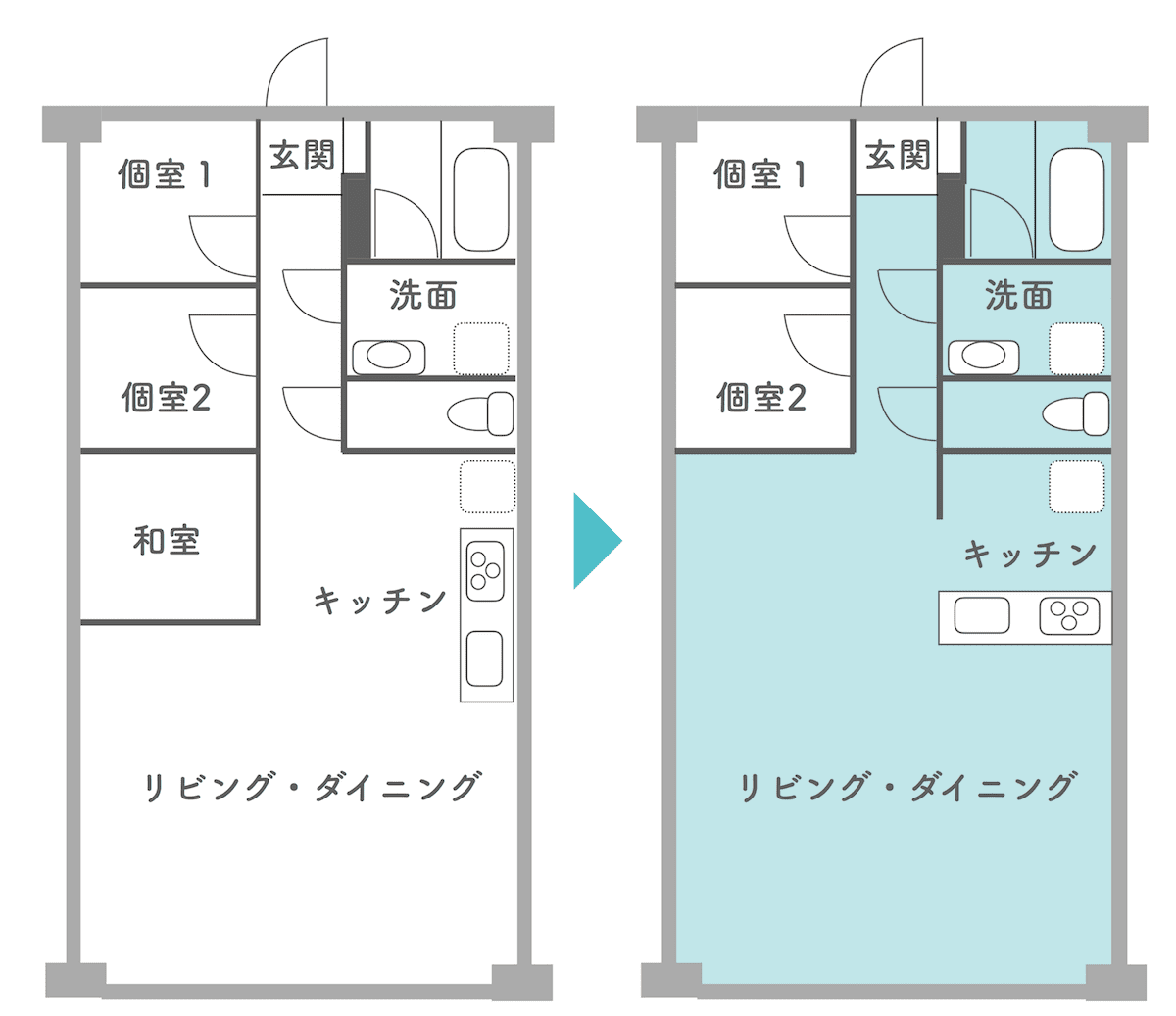 3-1.個室以外の設備や内装を刷新する|470万円